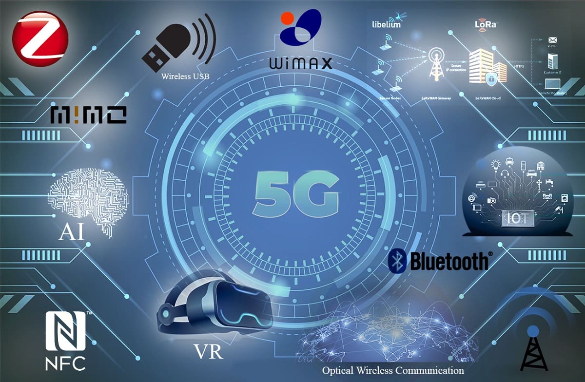 Innovaciones en la tecnología de comunicación inalámbrica